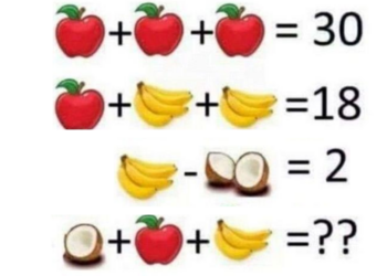 98% van de bevolking heeft het antwoord fout! Weet jij de oplossing?