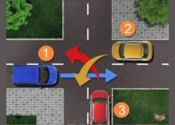 Even een kleine test: Wie heeft er voorrang?