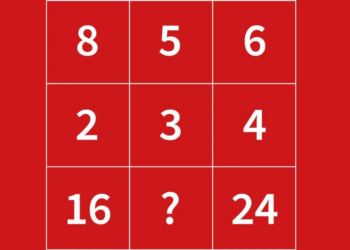 Test je IQ! Welk antwoord moet op de plaats van het vraagteken staan?